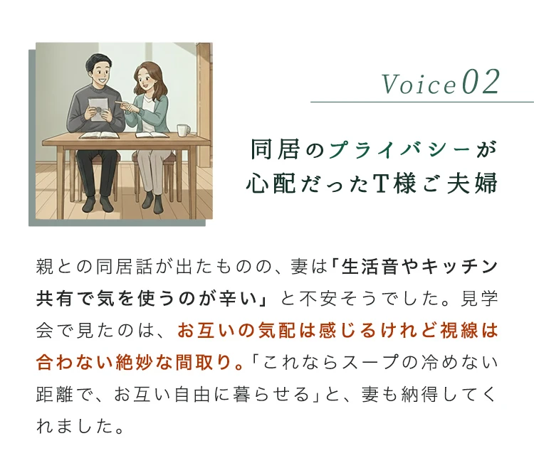 Voice02