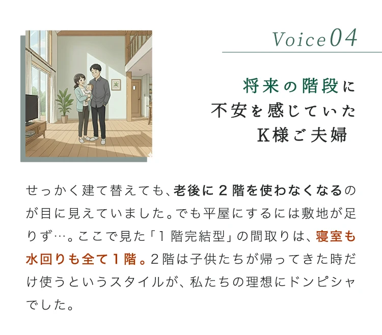 Voice04