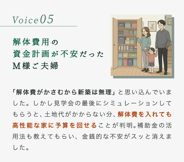Voice05