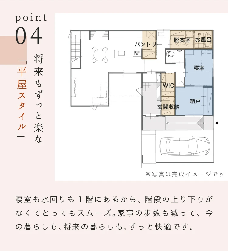 Point04（1階完結動線）