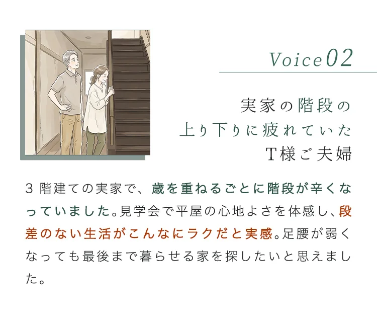 Voice02