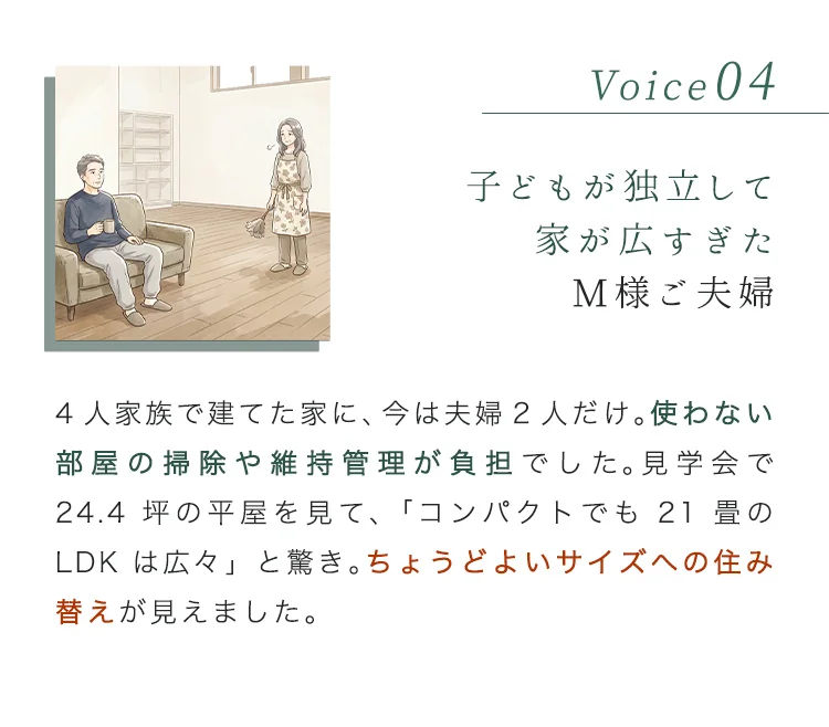 Voice04