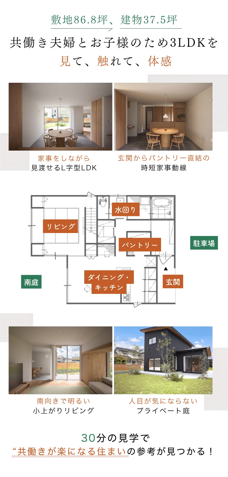 イベント概要