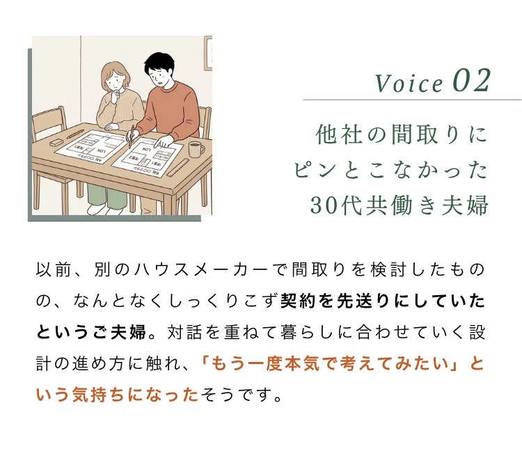 Voice02