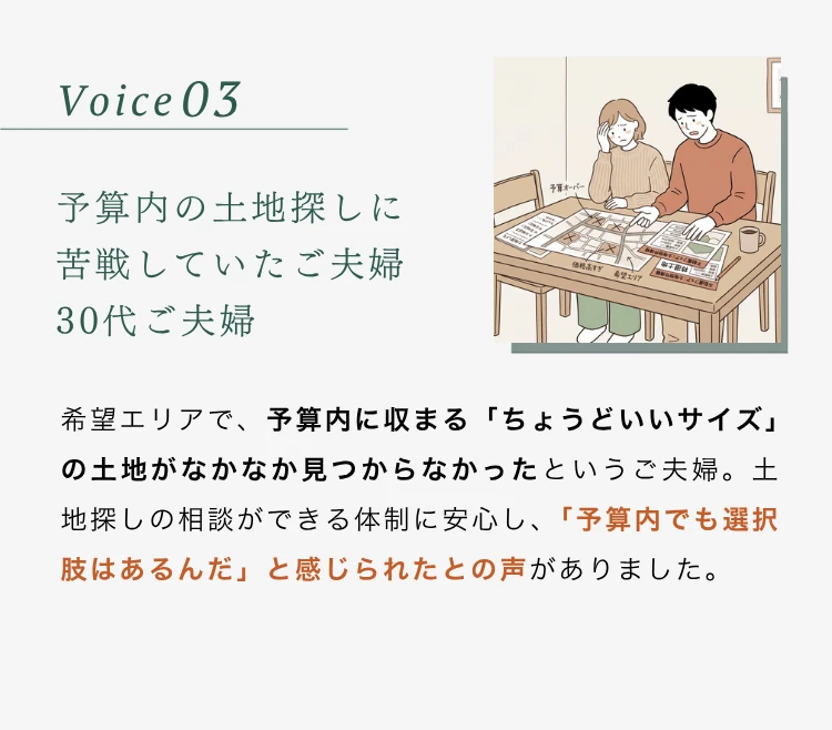 Voice03