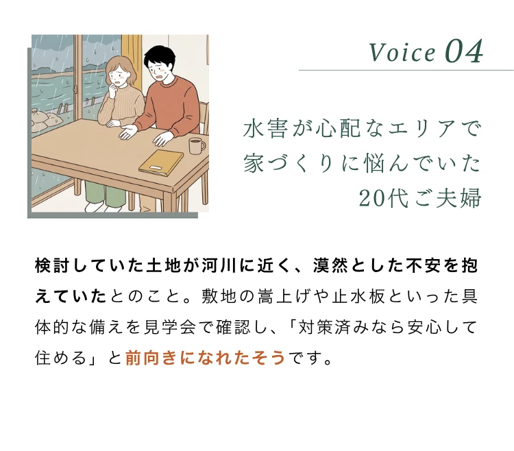 Voice04