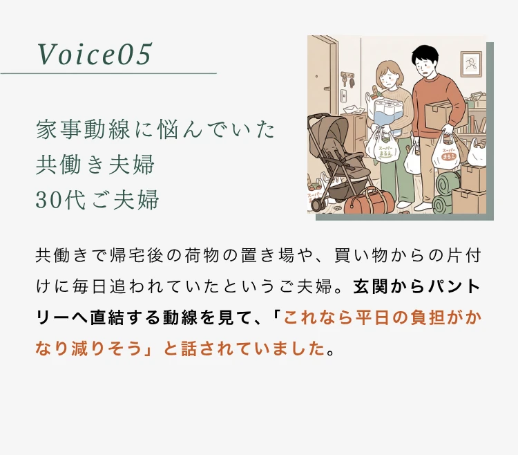 Voice05