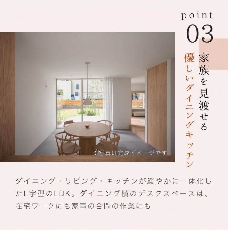Point03