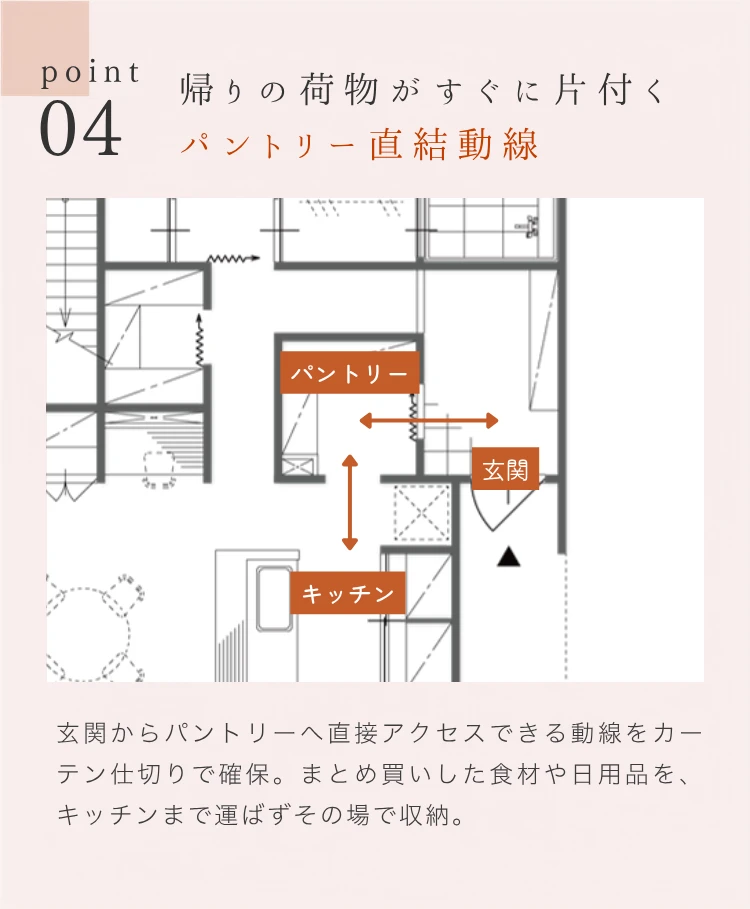 Point04
