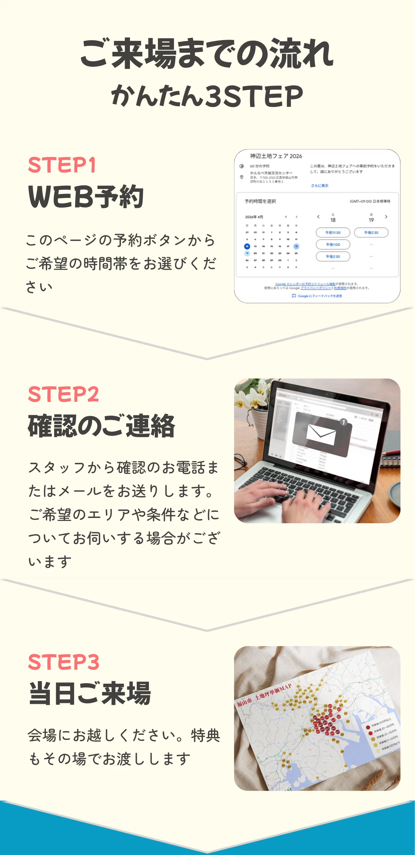 来場ステップ